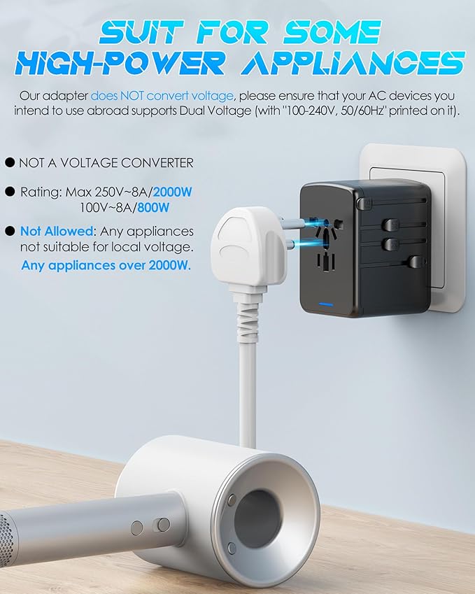 35W PD Universal Travel Adapter, 5 USB A/C Ports and 2500W AC Outlet, Fast Charging International Plug Converter Worldwide Travel Charger Multi Plugs All in One for EU US UK AUS 200+ Countries