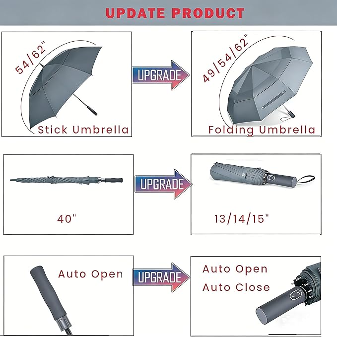 MRTLLOA 49/54/62 Inch Large Folding Golf Umbrella, Oversize Double Canopy Vented 10 Ribs Windproof Compact Travel Umbrellas for Rain