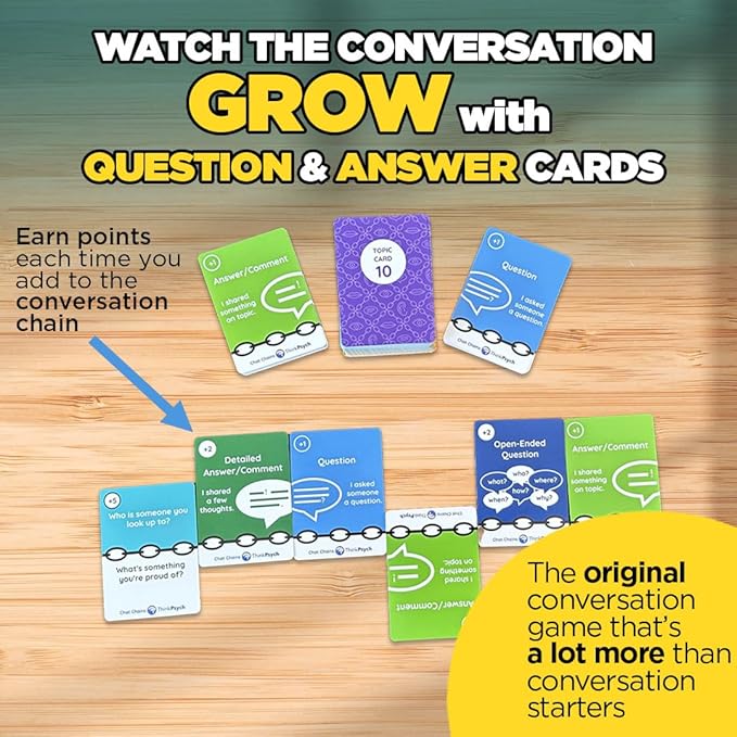 ThinkPsych Chat Chains - The Game That Connects Us | Social Skills Games | Therapy Games for Teens and Kids | Ages 8-99 | Therapy Conversation Cards | 15 Mins Playtime