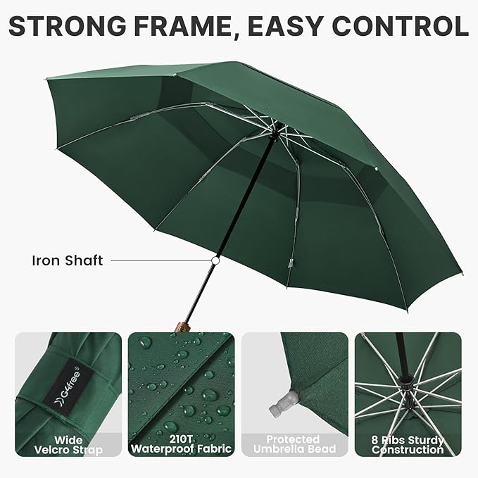 G4Free 54 Inch Inverted Windproof Umbrella with Wooden Handle, Large Double Canopy Auto Open & Close Golf Umbrella, Portable & Durable Rain Umbrella, Fits Car & Backpack