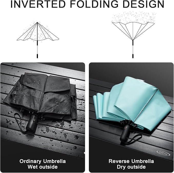 G4Free 46 Inch Inverted Small Travel Umbrella Compact, Reverse UPF 50+ UV Protection Umbrella 10 Ribs Windproof for Rain Double Canopy with Vent Automatic Open Close