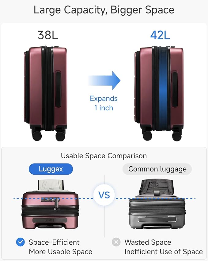 LUGGEX Carry On Luggage 22x14x9 Airline Approved, FLO5 Expandable Polycarbonate Suitcase with Front Pocket (FX-Core, Cheery, 20 Inch)