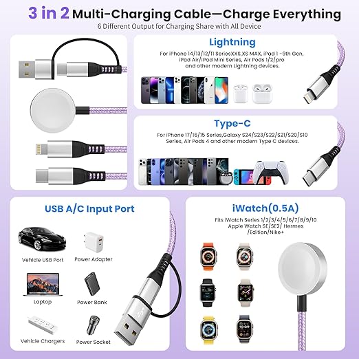 Travel Essentials, Travel Charger for iPhone 17 and Apple Watch for Multiple Devices, Charging and Data Sync, 3 in 2 USB A/USB C Multi Charger with 3 Ports Compatible for Apple Watch/iPhone 17-6, 5 FT