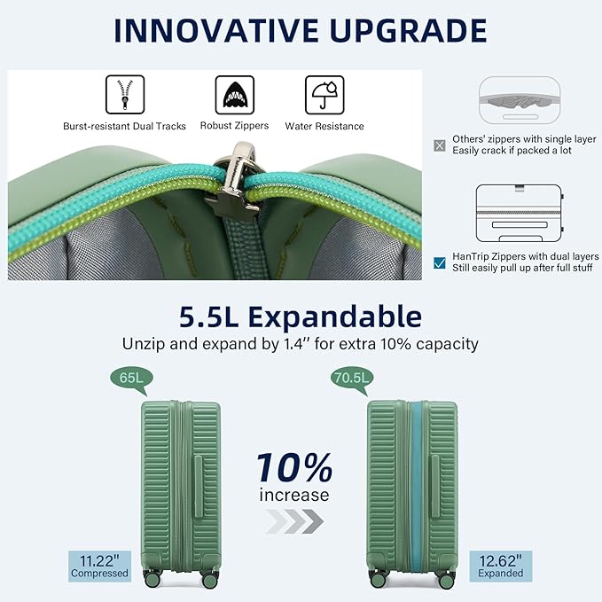 Hard Shell Suitcases Travel Expandable Luggage, 24 Inch Check in Luggage with Spinner Wheels Cup Holder Charger Built in, Checked Medium Suitcase Lightweight Suitcases, Forest Green
