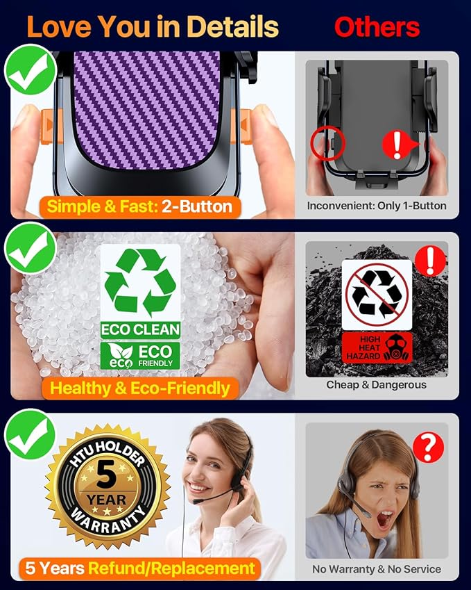 2026 Ultimate Best【True Military-Grade & Safety Cert】Car Phone Holder【Upgraded 5-in-1 & 100+LBS Strongest Suction】360 Rotation Truck Windshield Dashboard Vent Mount Stand for iPhone Android, Purple