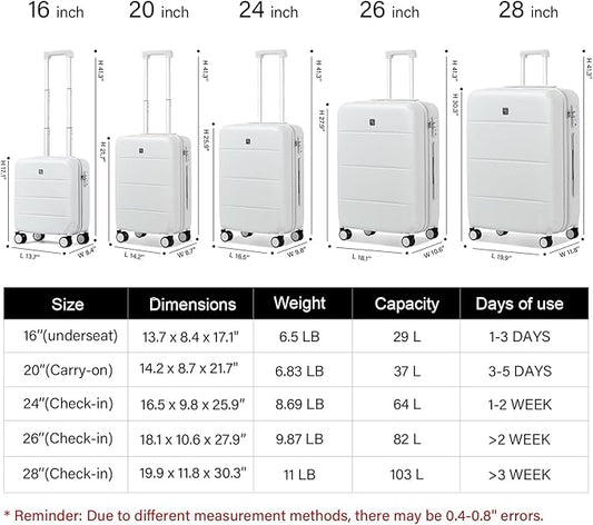 Hanke 28 Inch Luggage Large suitcases with Wheels Hardshell Lightweight Tsa Luggage 28 Inch for Women Men Travel Suitcase Checked Luggage(Caribbean Blue)