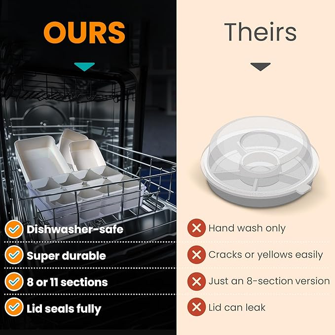 Dishwasher Safe Snackle Box Container 11 Removable Compartments - Divided Serving Tray with Lid and Handle - Portable Snack Box BPA Free - Premium PCTG Plastic Snack Tray