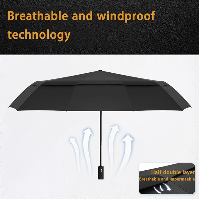 Windproof Travel Umbrella - Automatic, Compact, Windproof