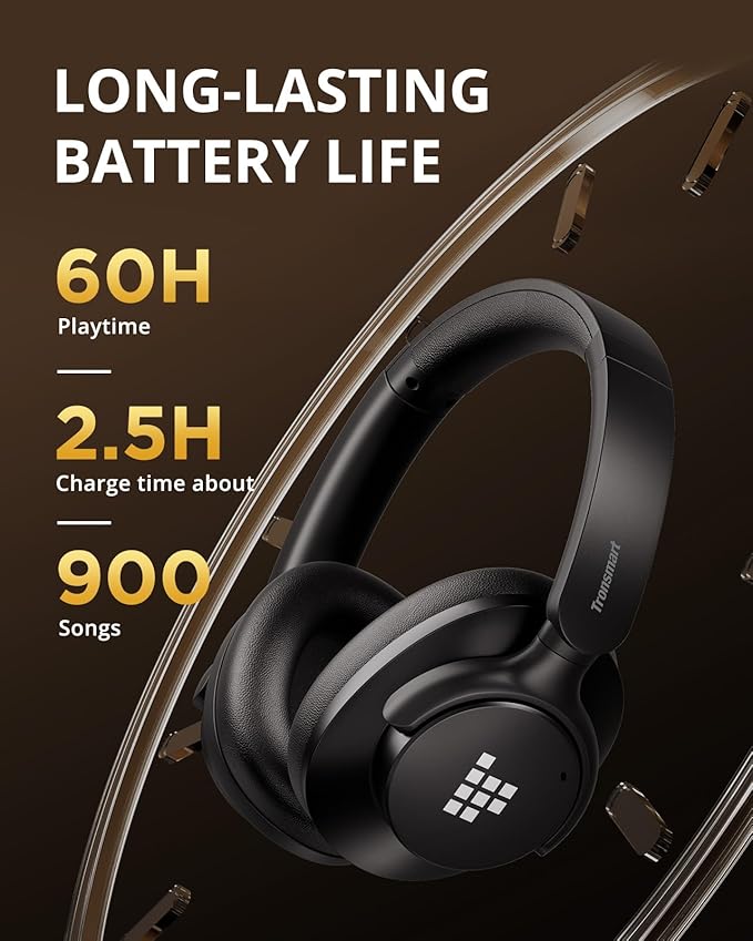 Tronsmart Q20S Hybrid Active Noise Cancelling Headphones, Wireless Over Ear Headphones with Mic, Hi-Res Audio, 60H Playtime, Deep Bass Custom EQ via App, Comfort Fit, for Travel Home Office