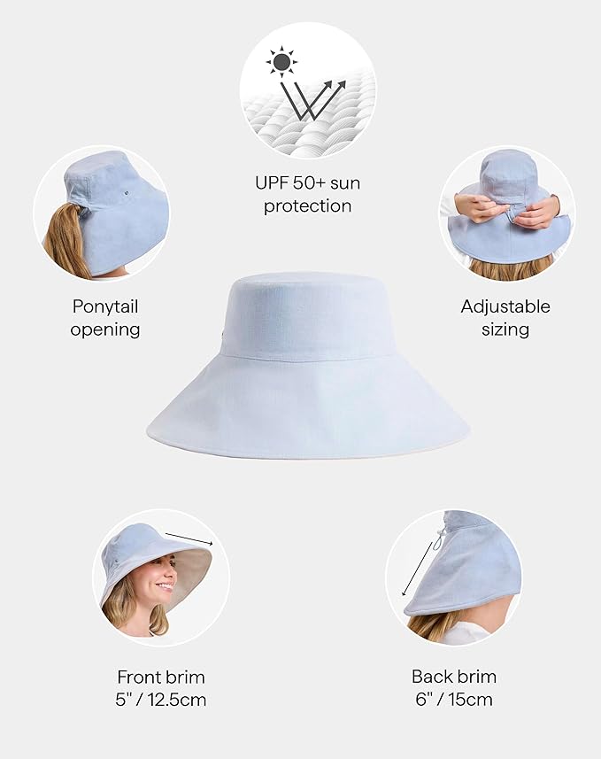 Solbari Women’s Ultra-Wide Cotton Linen Sun Hat UPF 50+, Packable, Adjustable with Ponytail Hole for Travel, Beach & Outdoors