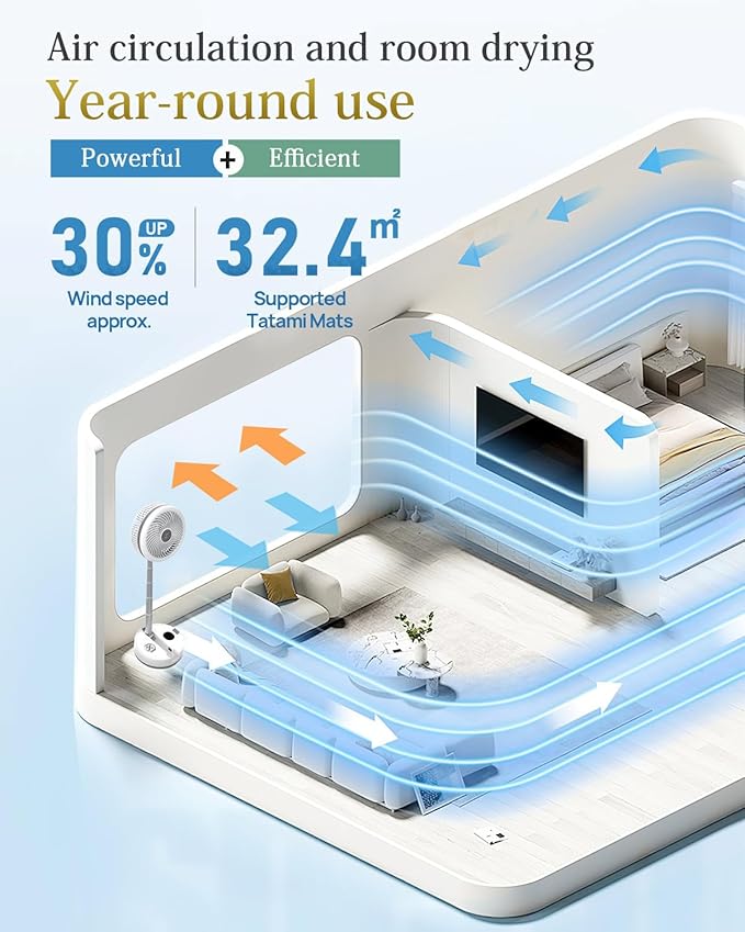 10 inch Portable Fan-Battery Operated Fan, Oscillating Rechargeable Fan with 40000mAh, Remote Control LED Lights, 114HR Run Time, Outdoor Portable Foldable Fan for Camping＆travel (White)