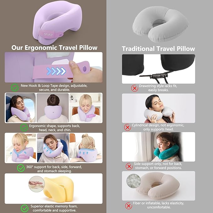 2in1 Ergonomic Memory Foam Travel Neck Pillow – Travel Pillow for All Sleep Positions on Flights, Road Trips, and Long Distance Travel with Drawstring Bag (Adjustable - Lavender)