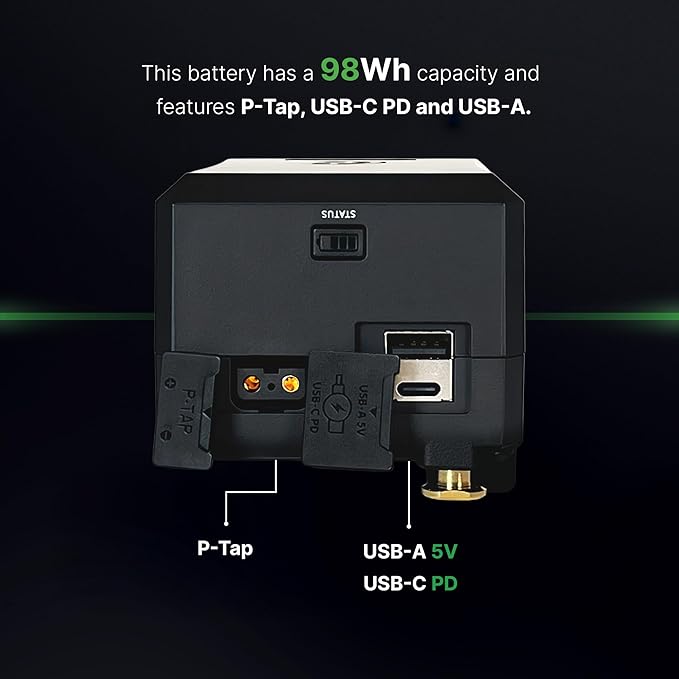 CoreSWX LLC Core NANOG98X, 98wh Micro Sized Gold-Mount Smart Battery Pack, 14.8v 6.6Ah. 10A Draw with EmLED® Fuel Gauge, USBCPD and Ptap
