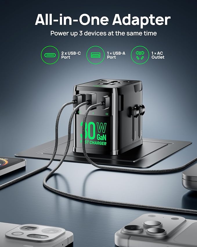 Tiny Universal Travel Adapter, 30W GaN Fast Charging International Power Adapter with 4 Ports (1 AC, 1 USB-A, and 2 USB-C), Plug Adapter with Smart Chip for Over 200 Countries, PD&QC Charger