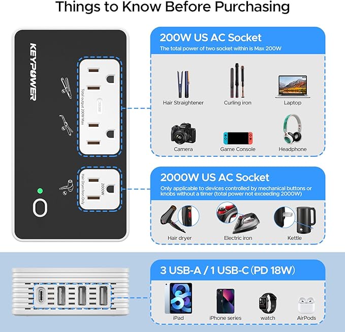 Key Power 2000W Step Down Converter, 220V to 110V Voltage Converter US to Europe, International Universal Travel Adapter with 3 AC Outlets and 4 USB(1 USB C) for Hair Dryer/Straightener.