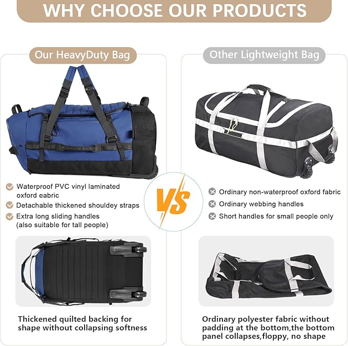 Rolling Duffle Bag with Wheels,86L 30”Folding Duffle Backpack with 2 Wheels,Travel Bag with Separate Shoe Compartment,Dark Blue