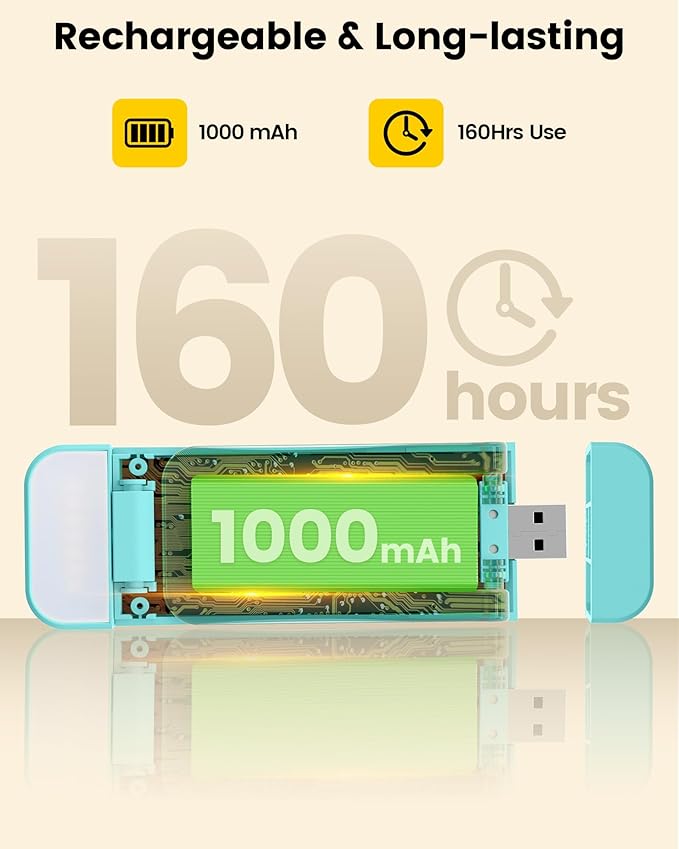 Glocusent Rechargeable Book Light, 1000 mAh Battery for 160 Hrs, 3 Amber Colors & 5 Brightness Stepless Dimming - Reading Lights for Books in Bed, Clip on Book Lights for Bookworms Kids