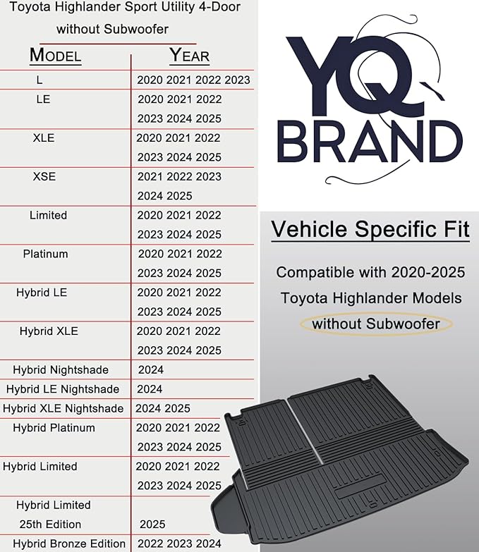 Highlander Cargo Mat - Compatible with 2020 2021 2022 2023 2024 Toyota Highlander,All Weather Protector Rear Cargo Liner Trunk Tray Floor mat，3D Tech Modeling Waterproof Durable Odorless Accessories