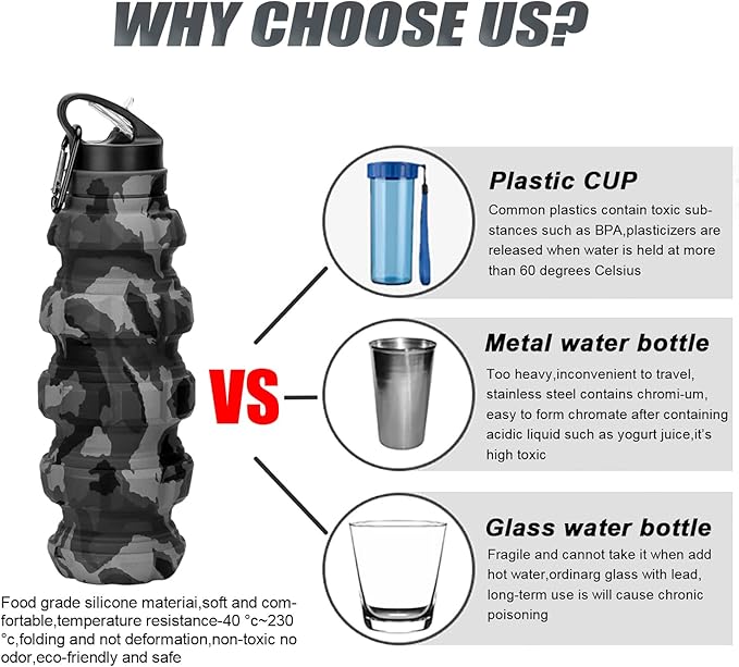 QiCheng&LYS Collapsible Water Bottle Sports Bottle 19.5OZ/580ml Travel Water Bottle for Men Women kids. BPA Free Food Grade Silicone. (Dark gray camouflage cup)