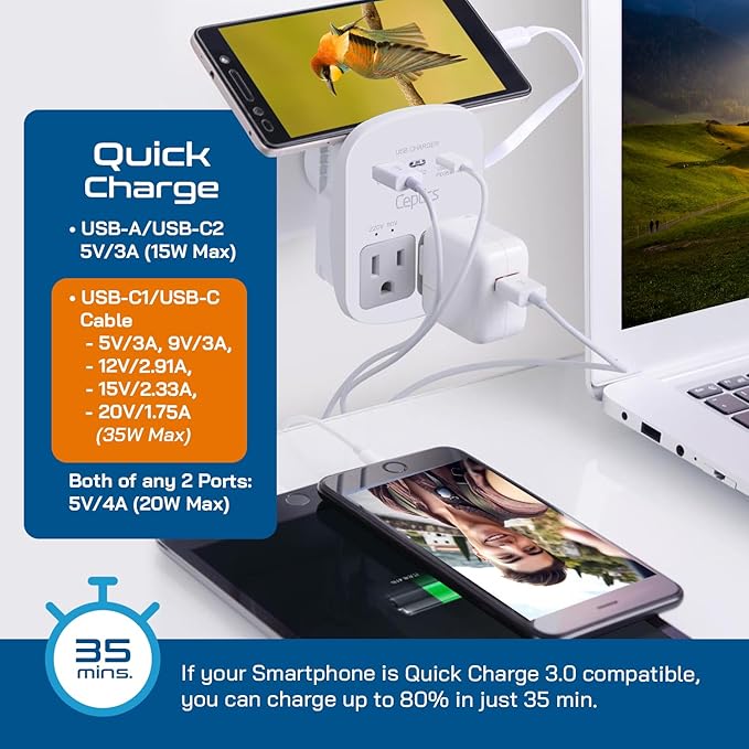 Ceptics 35W Universal Travel Adapter Kit – 2 USA sockets, USB-A, USBC, 1x PD 35W USB-C and USBC Cable, Surge Protected, Plugs for EU, UK, China, AU, Japan - for Laptop, Phone, Camera-ETL Tested