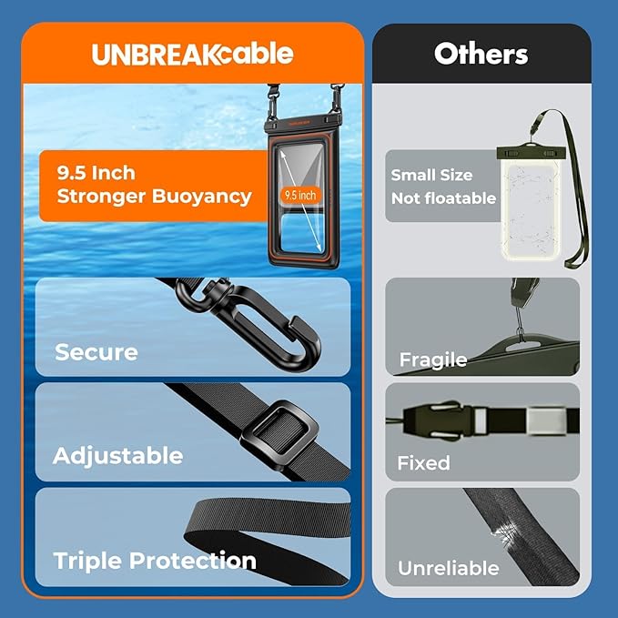 UNBREAKcable [UP to 9.5"]XL Size EXTRA Large Waterproof Phone Pouch Floating IPX8 Phone Case Dry Bag for iPhone 17 Air 16 15 14 Pro Max Samsung S25 Ultra, Travel Kayaking Beach Essentials - 2 Pack