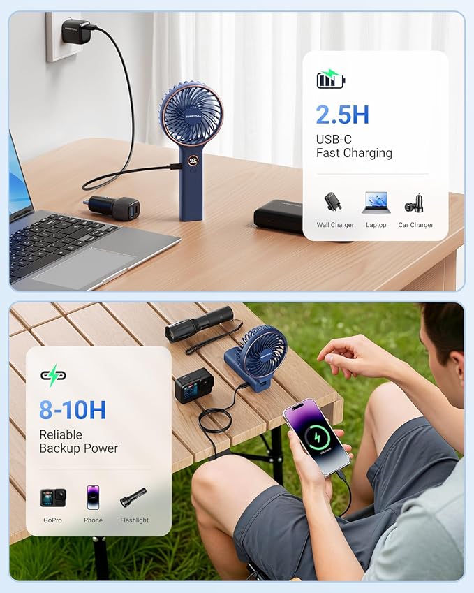 SWEETFULL Handheld Portable Fan, 5000mAh Rechargeable Battery, 6 Speed Wind, LED Digital Display, Foldable Electric Personal Mini Travel Fan with Backup Power, Summer Essentials Gifts for Women Girl