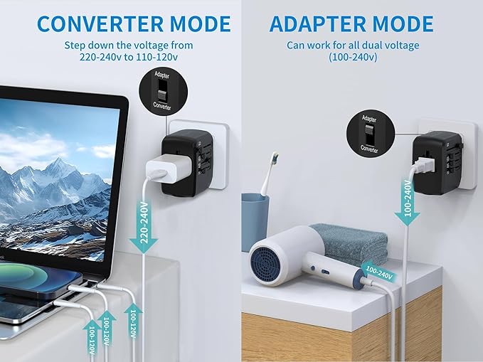 International Travel Adapter Voltage Converter Steps Down 220V to 110V for Cell Phones, Laptops, and Curling Irons, US to UK, Europe, Australia, and More Than 200 Countries