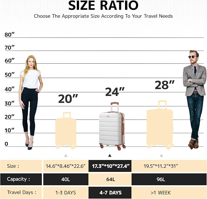 AnyZip Luggage PC ABS Hardside Lightweight Suitcase with 4 Universal Wheels TSA Lock Checked-Medium 24 Inch White Brown