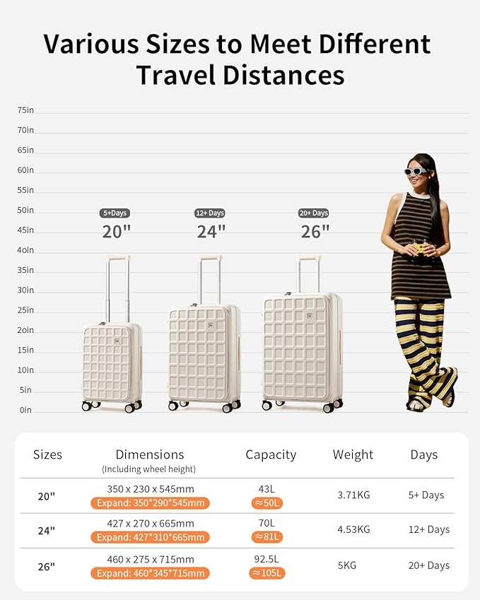 aji Expandable Top Opening 26 Inch Checked Luggage with Spinner Wheels, Large Suitcase with TSA Lock, Hard Shell Travel luggage Suitcases for Men Women, for 20+Days Travel, Coconut White