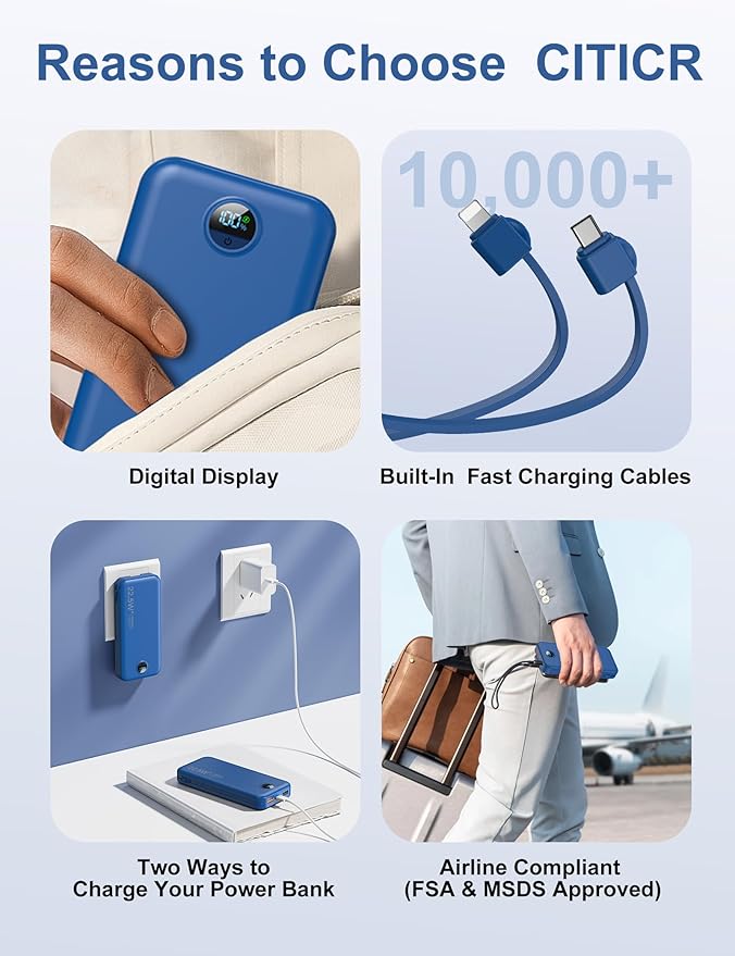 Portable Charger Power Bank, 12000mAh 22.5W USB C Fast Charging with Built-in Cables & Wall Plug, 5-in-1 External Battery Pack with LED Display, Perfect Backup for iPhone, iPad, Samsung Navy
