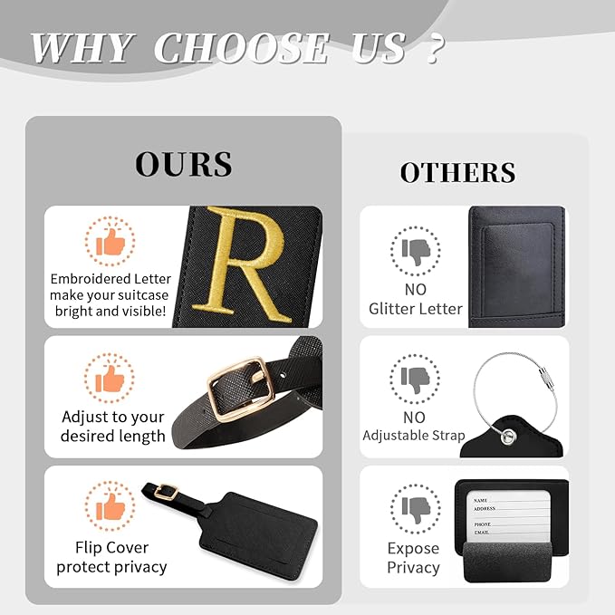 Personalized Initial Luggage Tags for Suitcase TSA Approved, Black Leather Cute Luggage Tag with Privacy Cover Name Card, Embroidered Custom Luggage Tags Travel Backpack Tags Gifts for Women Kids(R)