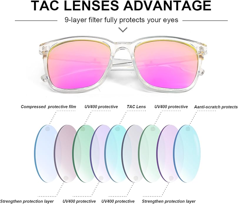 SIPHEW Oversized Square Sunglasses for Women|Lightweight Fashion Sunglasses 100% UV400 Protection|Trendy Mirrored Shade