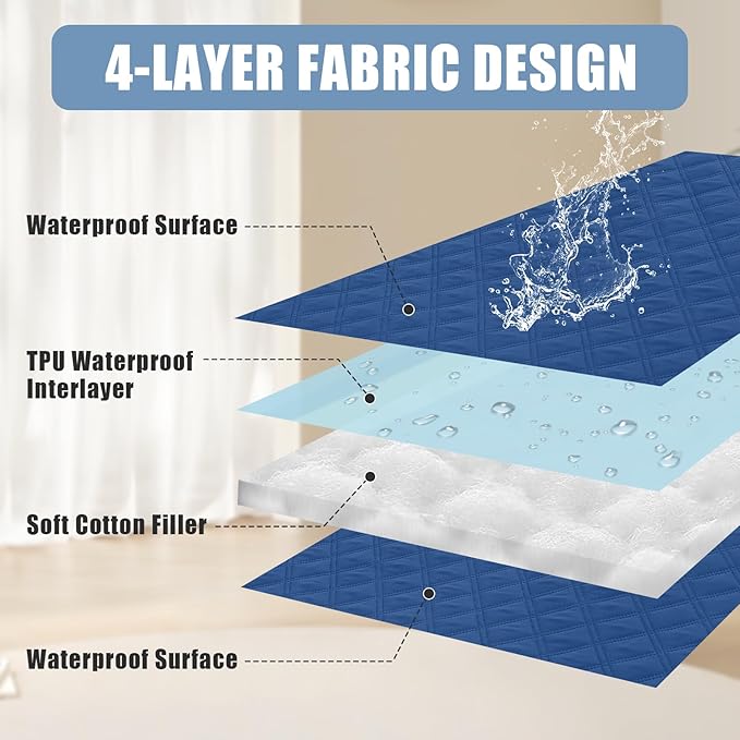 Smiry Waterproof Dog Bed Cover Pet Blanket, Soft Washable Dog Blanket for Furniture Bed Couch Sofa Reversible, Checkered (40"x70", Navy/Navy)