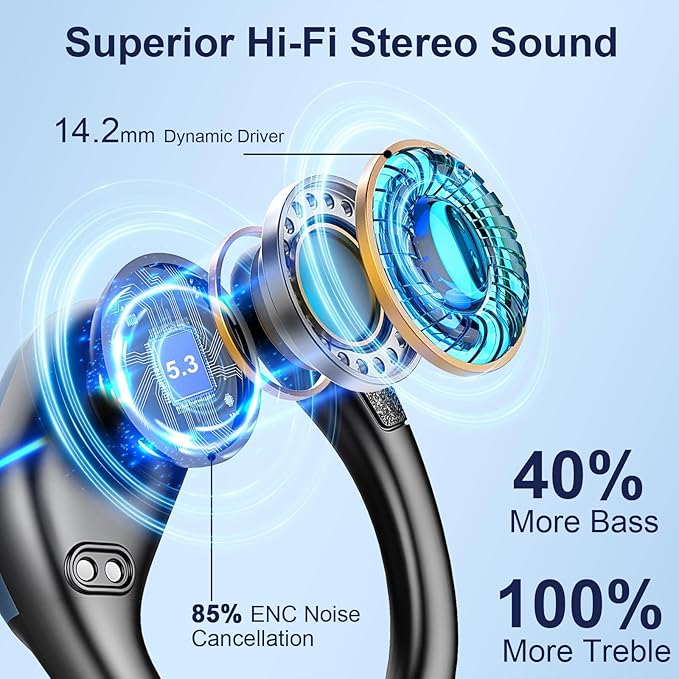 Wireless Earbuds, Sport Bluetooth 5.4 Headphones 2026 New Bluetooth Earbuds with 75Hrs Stereo, 4 ENC Mic, Noise Canceling Over-Ear Buds with Earhooks, IP7 Waterproof Earphones for Workout/Running/Gym