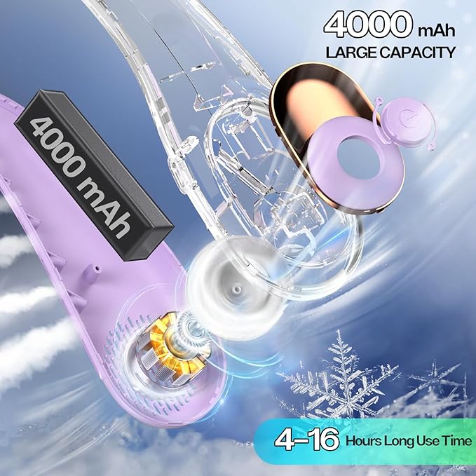 KIDEE Neck Fan, Bladeless Neck Fans Portable Rechargeable, Upgrade 360° Airflow, 3 Speeds, Headphone Design, 4000mAh Battery Operated Personal Wearable Fan Hands Free for Travel Indoor Outdoor