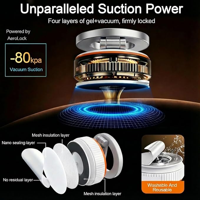 Vacuum Magnetic Car Phone Mount, 120+ LB Vacuum Suction & 3000gf Magnetic Force, 360° Triple-Axis Adjustable Car Holder for iPhone & All Phones, Twist-Lock Suction Cup, Quick-Release – White