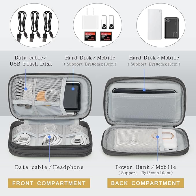 Skycase Electronic Organizer Travel Case - Waterproof Travel Cord Pouches for Organization, Cable Organizer, All-in-One Double Layers Storage Bag for Accessories, Charger, Cable, Grey