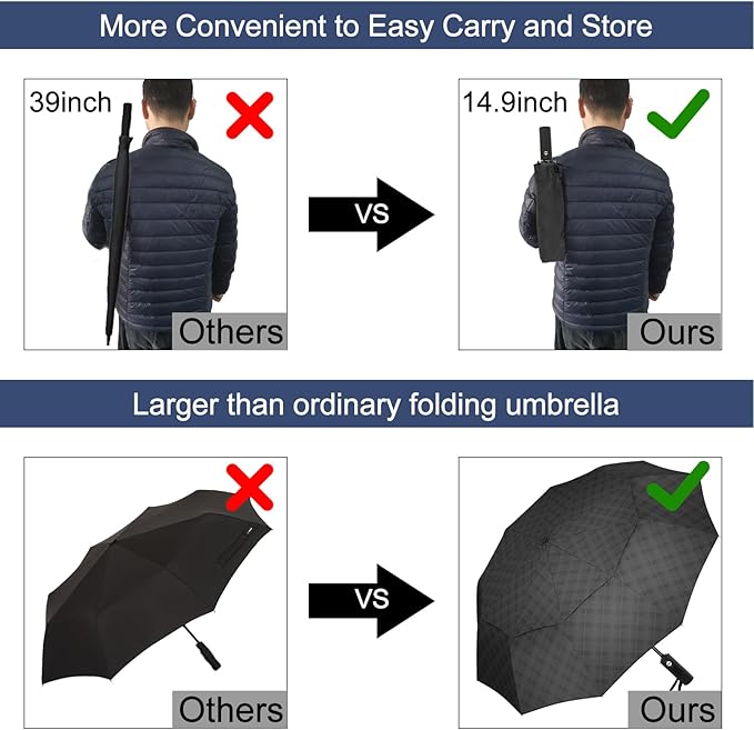 Satol 46/54/62 Inch Large Golf Umbrella, Windproof 10 Ribs Automatic Open/Close Oversize Double Canopy Vented Portable Folding Travel Umbrellas, UPF 50+ Sun & Rain Compact Umbrellas for Outdoor