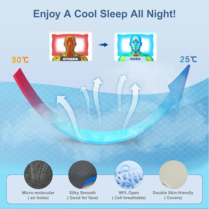 Pain Relief Cervical Pillow for Neck Support, Adjustable Ergonomic Pillow Cozy Sleeping, Odorless Orthopedic Memory Foam Pillows, Contour Bed Pillow for Side Back Stomach Sleeper