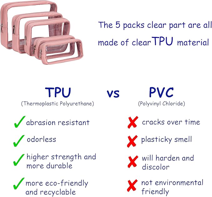 TSA Approved 5-Piece Diaper Bag Organizer Pouch Set Clear Waterproof TPU Kids Toiletry Storage Set Travel Packing Clutch Cube Bags for Baby Nursing