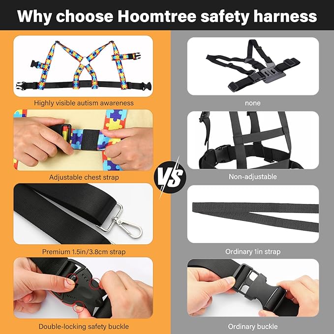 Safety Harness Leash for Special Needs Child Aged 3-6 Years Ajustable, Sturdy Walking Harness for Older Children with Grab Handle, Keeping Active ADHD/ASD Autism Kids Safe in Public