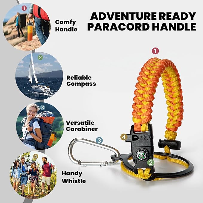 Insulated Water Bottle 20 oz, Triple Wall Vacuum Stainless Steel (Cold for 48 Hrs), Leak Proof & Non-BPA, Kids Water Bottle Jug for School with Straw Spout Lids, Ombre Orange