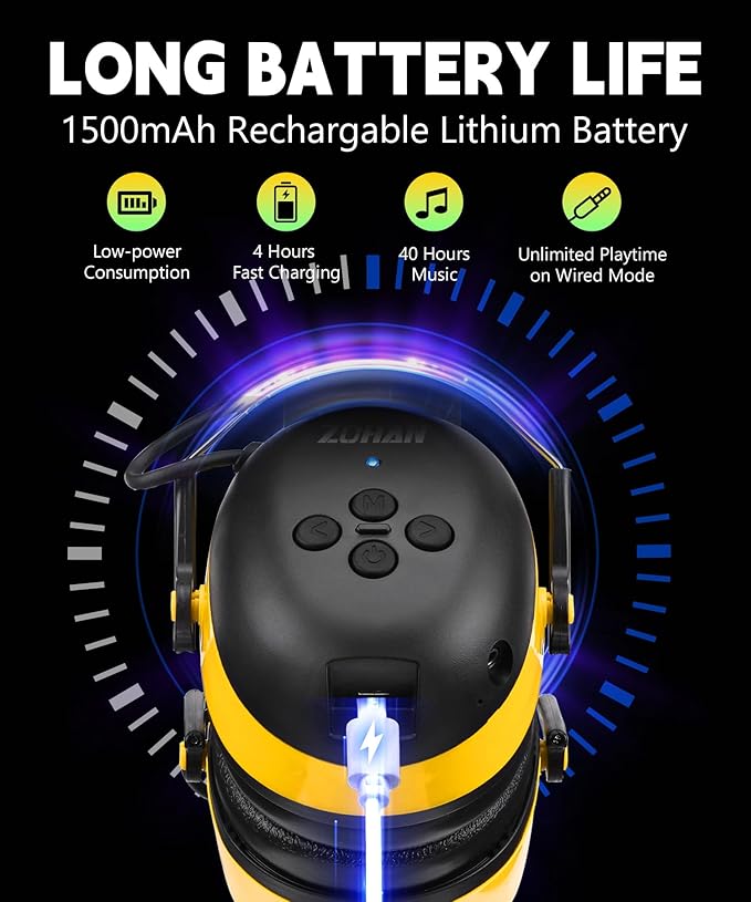 ZOHAN EM037 Bluetooth Hearing Protection,30dB SNR Noise Reduction Ear Protection with 1500mAh Rechargeable Battery,Headphones with 40H playtime for Mowing, Snowblowing, Construction,Workshops