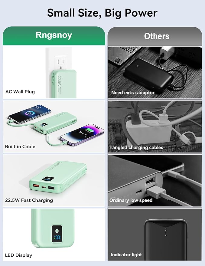 Portable Power Bank, 12000mAh 22.5W Fast Charging Phone Charger with Built-in Cables & Wall Plug, Travel Essential Battery Pack with LED Display, USB C Battery Charging Bank for iPhone, Samsung Green