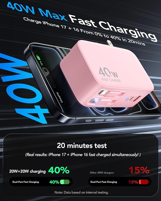 Retractable USB C Charger Wall Plug with Dual 35.5in/90cm Type C Cables Cords,40W Fast Charging Foldable Block Multi Charger for All Devices for iPhone 17/16/15/14/13/12,iPad,Galaxy,Pixel