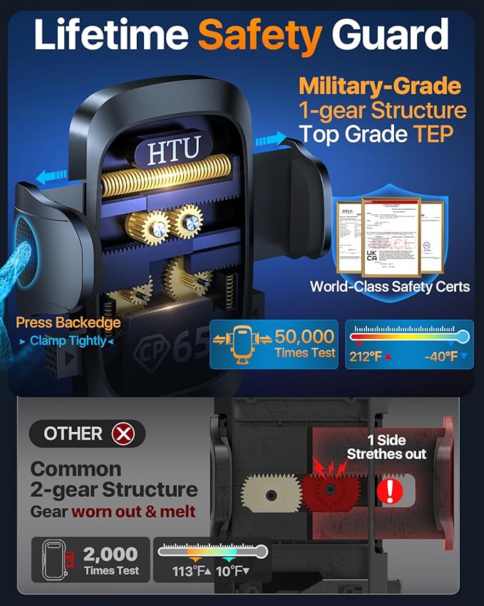 2026 Ultimate Best【True Military-Grade & Safety Cert】Car Phone Holder HTU【Upgraded 5-in-1 & 100+LBS Strongest Suction】360 Rotation Truck Windshield Dashboard Vent Mount Stand for iPhone Android, Blue