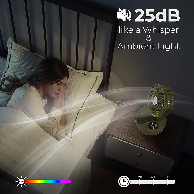 20000mAh Battery Operated Fan, Rechargeable Portable Fan, 112H Run, 9 Speeds Oscillating with Remote, Battery Powered with Timer & Light for Travel Cruise Essentials RV Outdoor Power Outage