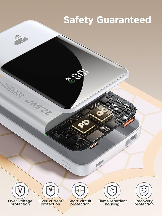 Aioneus Portable Charger, 10000mAh Power Bank 22.5W Fast Charging Portable Charger with Built in Cable Battery Pack USB C Travel Charger for iPhone11 12 13 14 15 16 Samsung GalaxyS24 S23 Android(1 Pk)