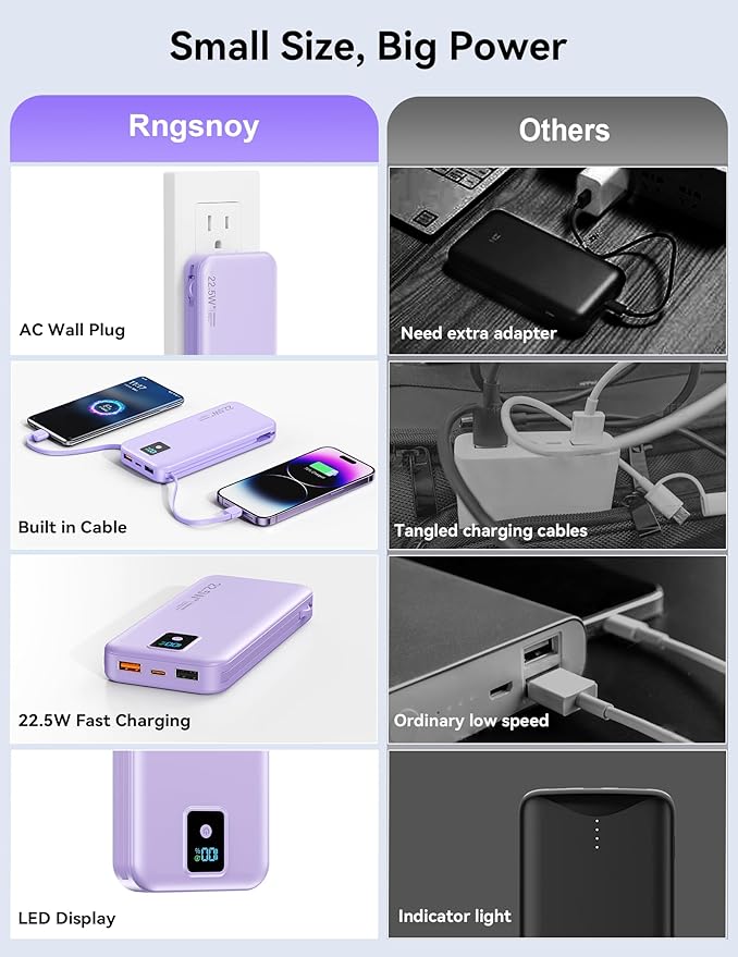 Portable Charger, 12000mAh 22.5W Fast Charging Power Bank with Built-in Cables & Wall Plug, Travel Essential Battery Pack with LED Display, USB C Battery Phone Charger for iPhone, iPad, Samsung Purple