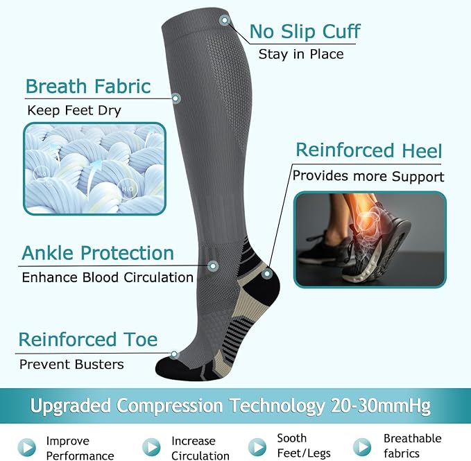ACTINPUT 8 Pairs Compression Socks for Women & Men,Support Compression Stockings for Medical Running Athletic